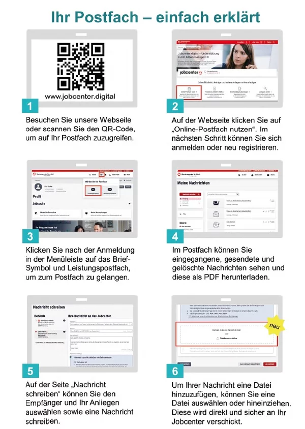 Jobcenter Bremerhaven/Jobcenter.digital jobcenterbremerhaven.de